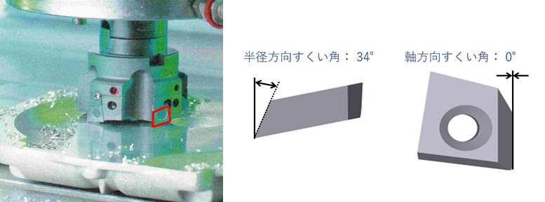 フェイスミル設計(標準設定)
