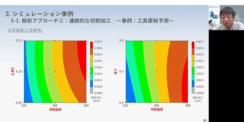 【事例②】工具摩耗予測|加工条件の最適化と寿命延長のヒント