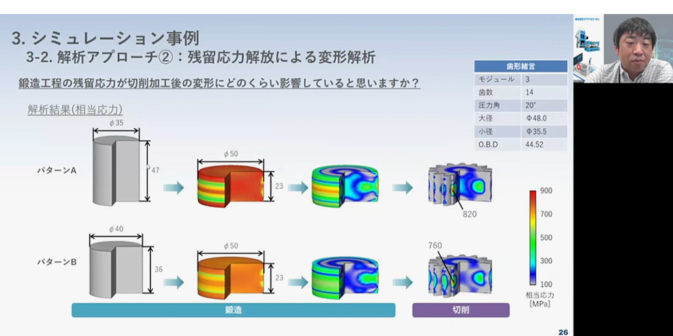 【事例①】鍛造精度の見える化｜圧縮率差による応力と歪みを比較検証