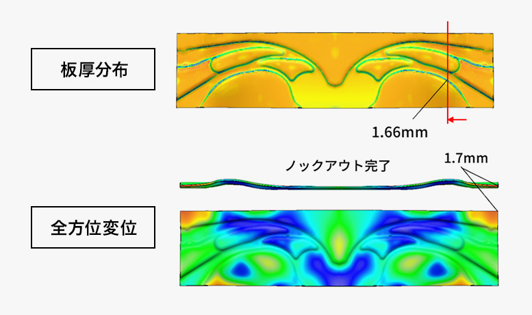 プレス成形のCAE活用で金型評価を強化｜曲げ加工における板厚・摩耗・応力解析
