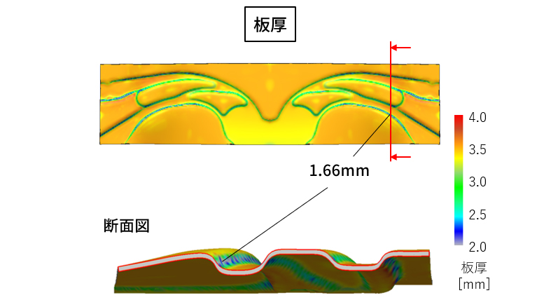 「板厚分布」を解析結果として可視化