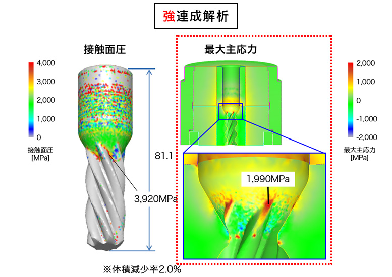 【強連成】CAE「最大主応力」解析