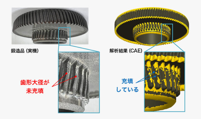複動プレス×CAEによる最適工法解析｜二段ヘリカルギア鍛造の高速化検討を実現