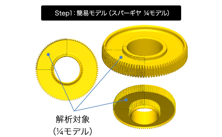 簡易モデル（スパーギア1/4モデル）