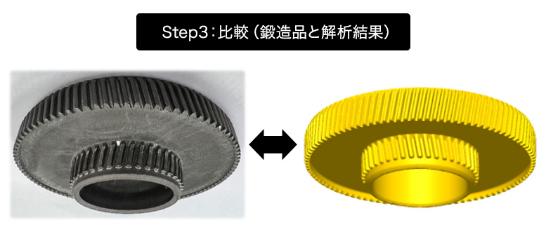 比較（鍛造品と解析結果）