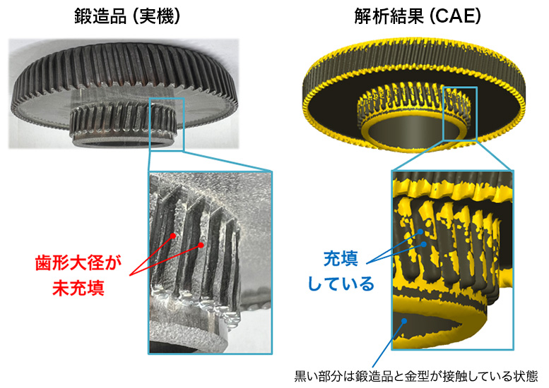 下段ギアの大径側の歯形で差異が確認