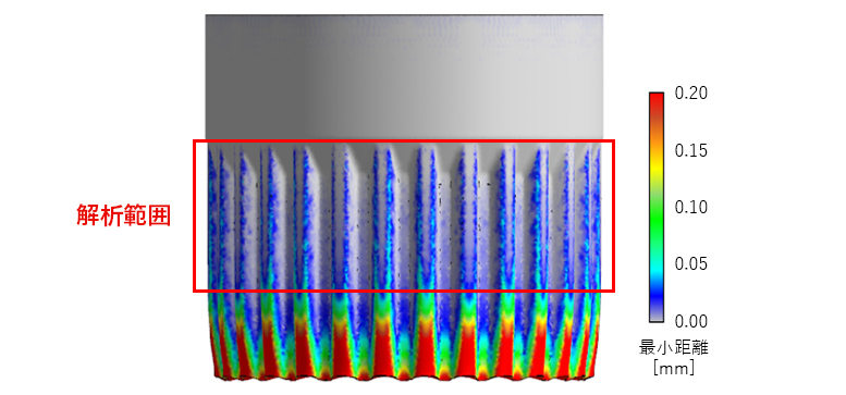成形初期から歯形が立ち上がっていく範囲を評価対象