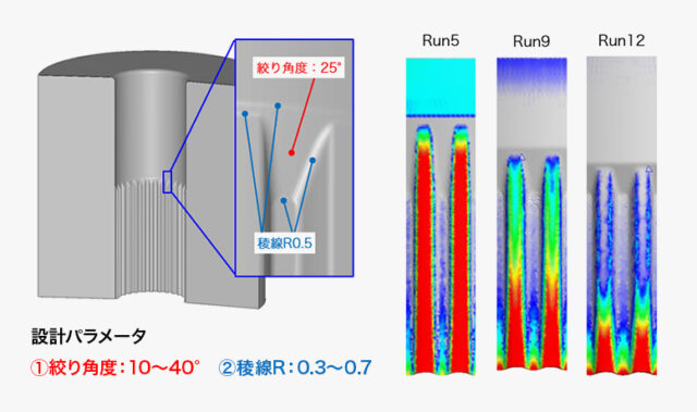 CAE×実験計画法（DOE）で歯形鍛造を最適化！絞り角度とR形状の設計検討事例