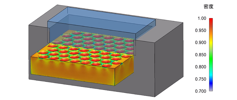 金型負荷と製品精度の両立を目指すCAE検証