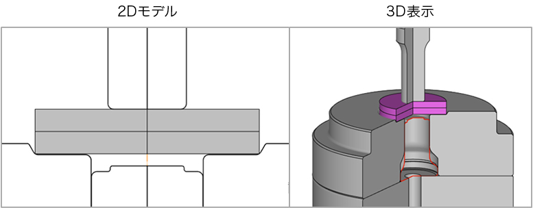 かしめ工法シミュレーションの2Dモデルと3D表示