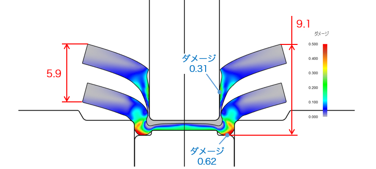 シミュレーションで確認された「花びら状」の変形形状