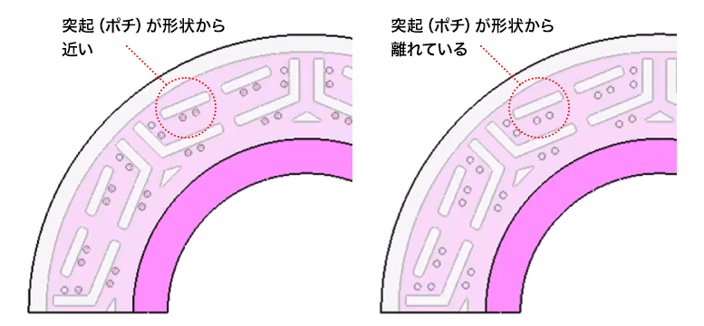 突起の位置を変えた2例でシミュレーション