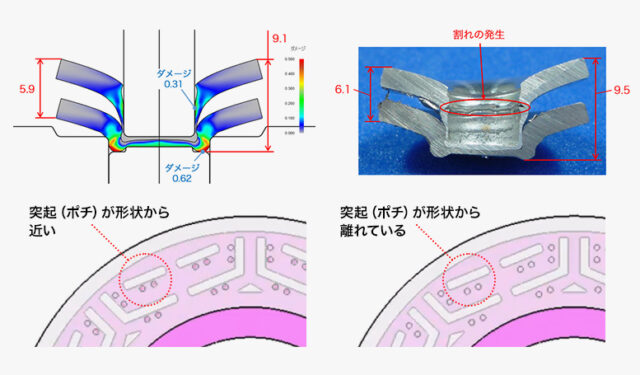 かしめ（インターロック）×CAE｜DEFORM解析と実機が高い一致性を示した検証事例