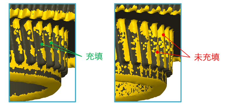 材料の流動や未充填部の発生状況