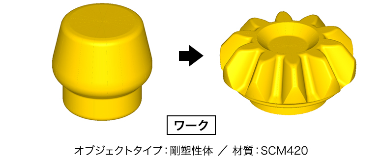 オブジェクトタイプ:剛塑性体/材質:SCM420