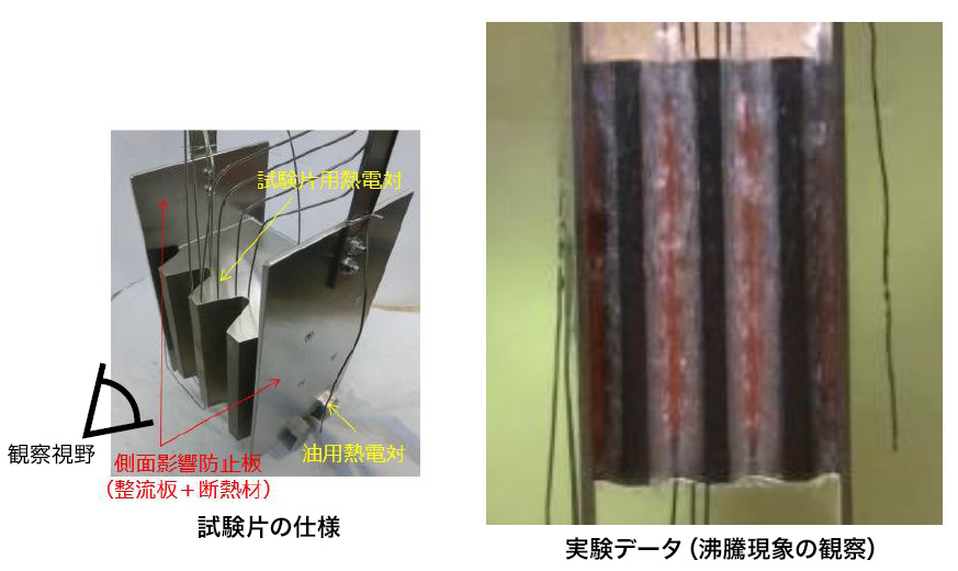 試験片の仕様と実験データ(沸騰現象の観察)