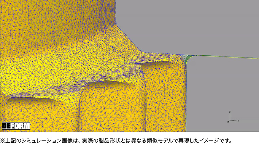 ※上記のシミュレーション画像は、実際の製品形状とは異なる類似モデルで再現したイメージです。
