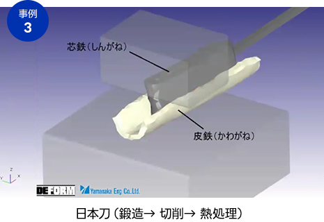 日本刀（鍛造→ 切削→ 熱処理）
